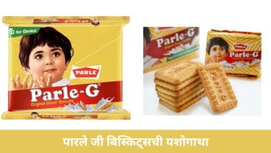 Parle G biscuits