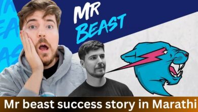 Mr beast success story